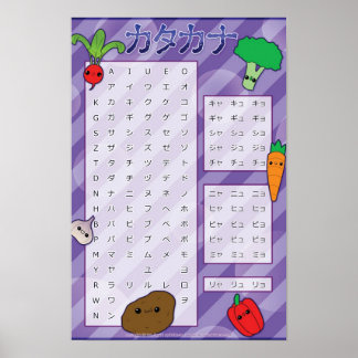 Poster Katakana