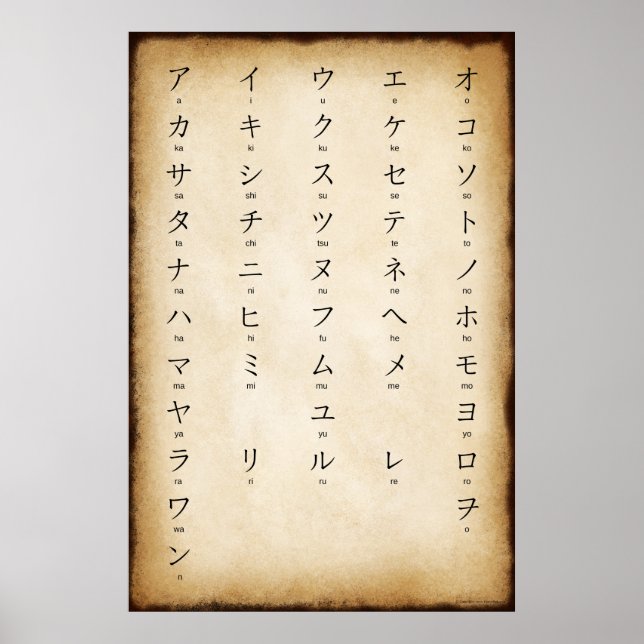 Poster Katakana com estilo antigo japonês roaji (Frente)