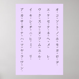 Poster Katakana com Romaji aprende caracteres japoneses