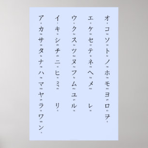 Poster Katakana com Romaji aprende caracteres japoneses