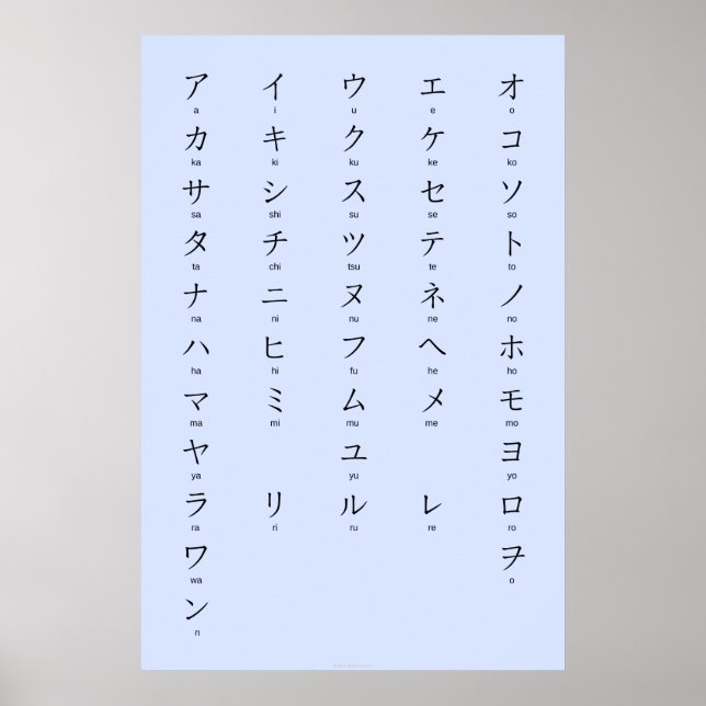 Poster Katakana com Romaji aprende caracteres japoneses (Frente)