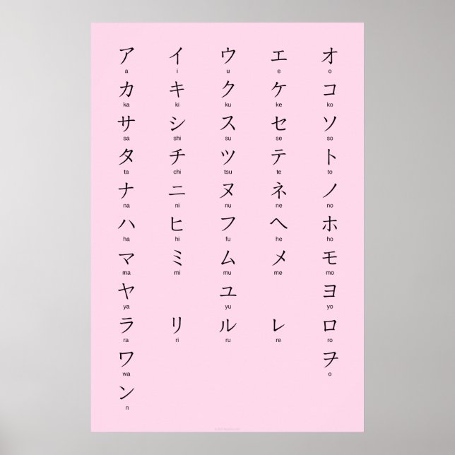 Poster Katakana com Romaji aprende caracteres japoneses (Frente)