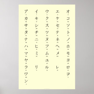 Poster Katakana com Romaji aprende caracteres japoneses