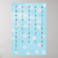 Katakana com Romaji Sakura Blossoms Japoneses