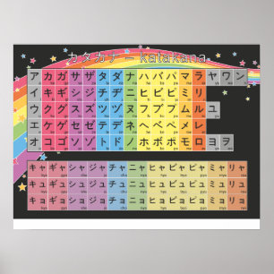 Poster Katakana listagem de êxitos - Starry Black Rainbo