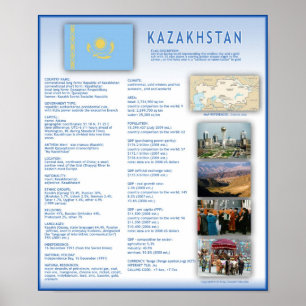 Pôster Kazakhstan