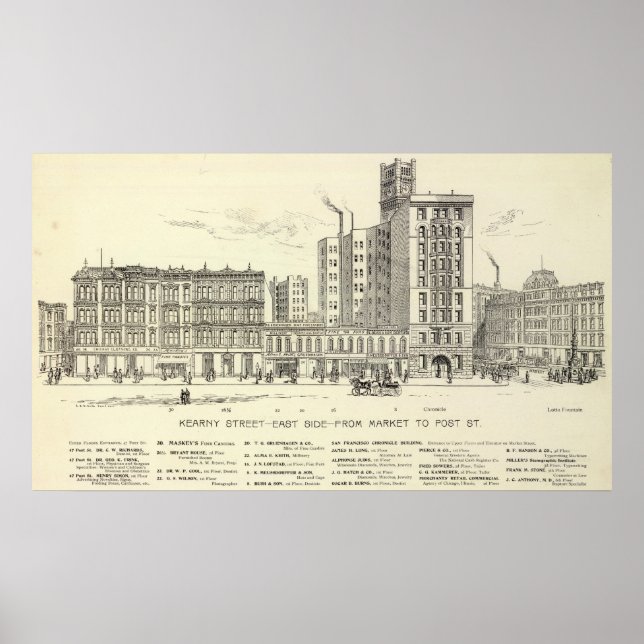 Poster Kearny East (Frente)