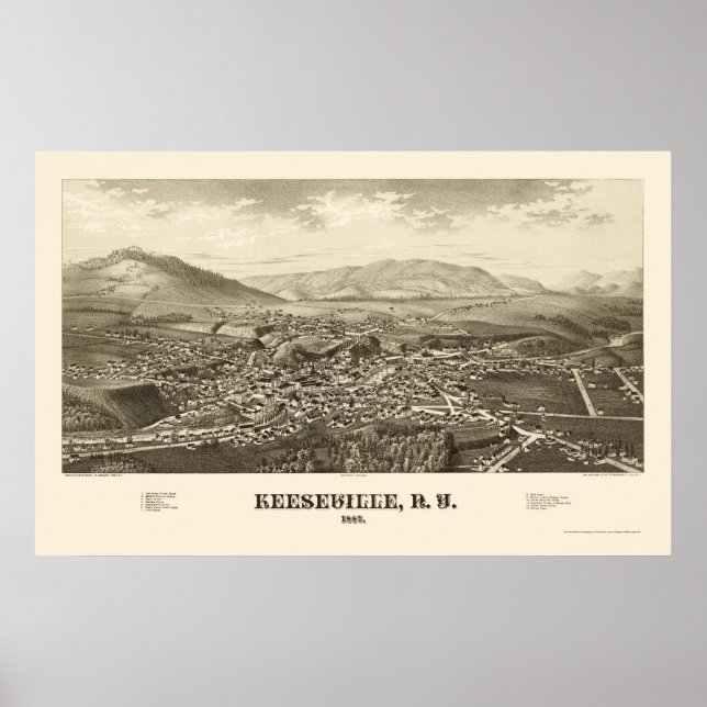 Poster Keeseville, Mapa Panorâmico de Nova Iorque - 1887 (Frente)
