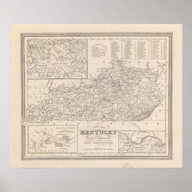 Pôster Kentucky 7 (Frente)