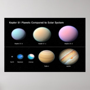 Poster kEPLER 51 pLANETS EM COMPARAÇÃO COM O SISTEMA SOLA
