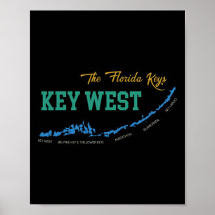Poster Key West Flórida Miami Vibrações Praia Estado Enso