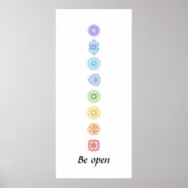 Poster Kundalini Yoga Chakras Seja Aberto