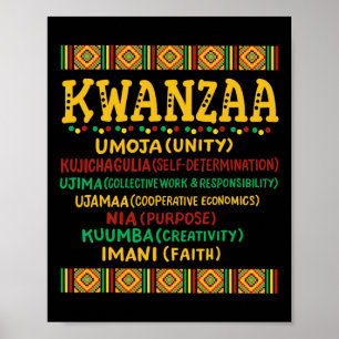 Poster Kwanzaa Natal African American 7 Principles Me