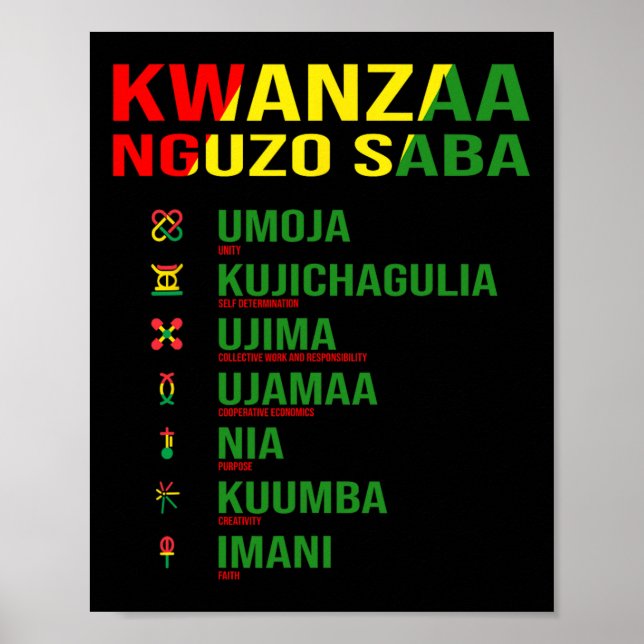 Poster Kwanzaa - Nguzo Saba - Design dos Sete Princípios (Frente)