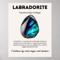 Labradorite Stone Crystal Significa