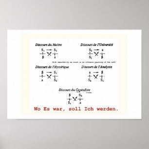 Pôster Lacanian Discourse