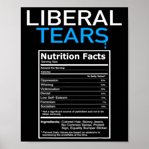 Poster Lágrimas Anti-Liberal Pro Trump Republican Gift