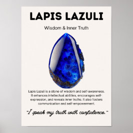 Poster Lapis Lazuli Stone Crystal Significa