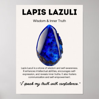 Poster Lapis Lazuli Stone Crystal Significa