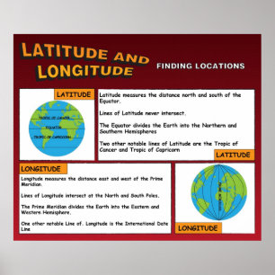Pôster Latitude e Longitude