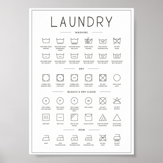 Poster Laundry guide black & white (Frente)