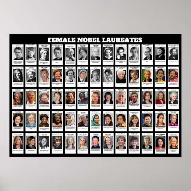 Poster Laureadas com o Nobel feminino (Frente)