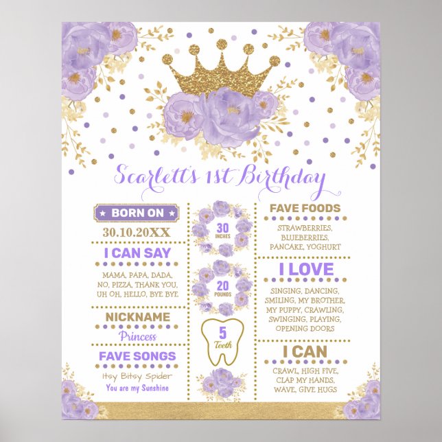 Poster Lavanda Dourada Floral Crown Princess Milestone (Frente)