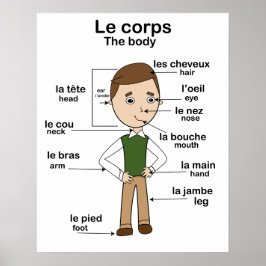 Poster Le corps o corpo francês English Educational
