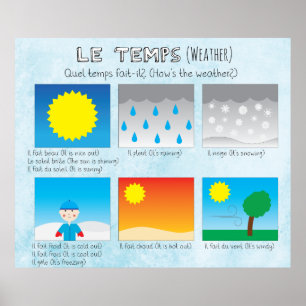 Pôster Le temps (o tempo)