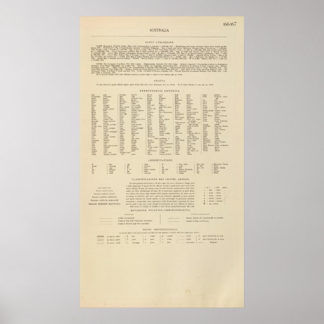 Poster Legend 16667 Australia (Frente)