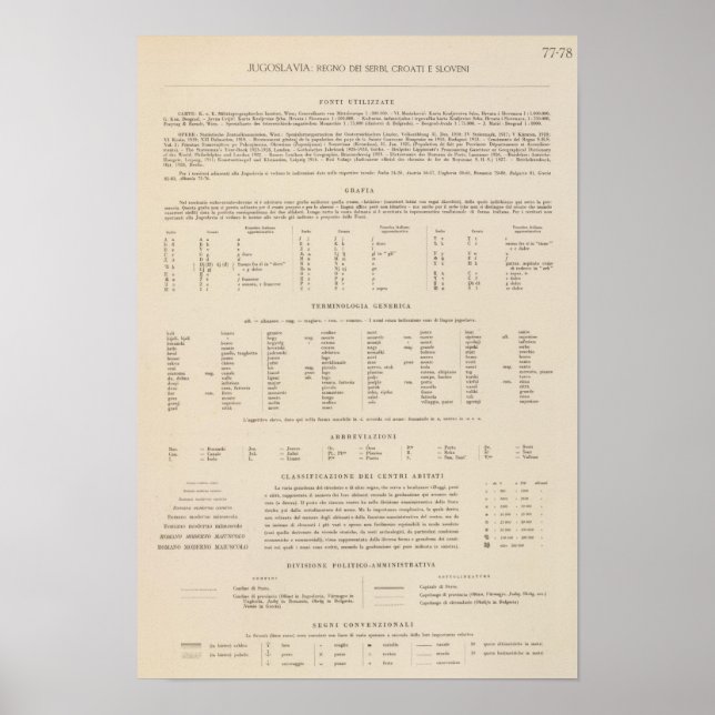 Pôster Legenda 7778 Jugoslávia (Frente)