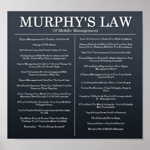 Poster Lei Murphys de Gestão Média