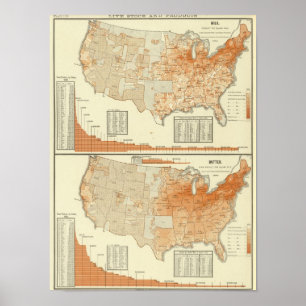 Pôster Leite e manteiga