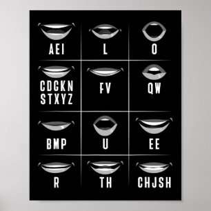 Poster Leitura Labial Asl Gestos Mão Surdo Perda Auditiva