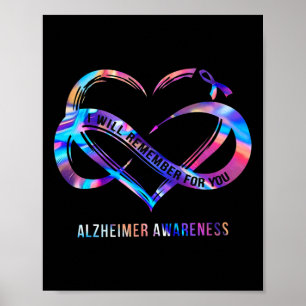 Poster Lembrar-Se-Á De Alzheimerheimer Sensibilização 1
