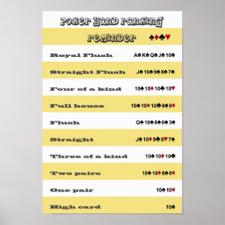 Pôster Lembrete de classificação de mão de pôquer com fai
