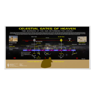 Pôster Leo Calendar