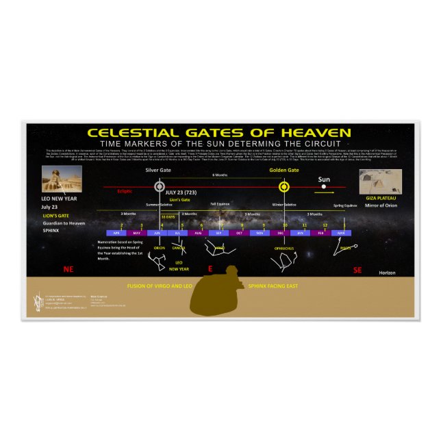 Pôster Leo Calendar (Frente)