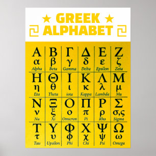 Poster Letras ABC Douradas em Ordem Alfabeto Grego A-Z