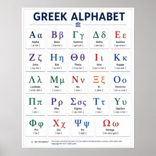 Poster Letras de Alfa a Omega - Alfabeto Grego A-Z Grécia