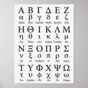Poster Letras do Alfabeto Grego em Ordem