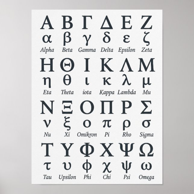 Poster Letras do Alfabeto Grego em Ordem (Frente)