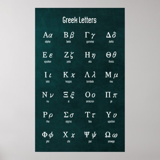 Poster Letras gregas (Frente)