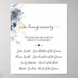 Poster Letreiro de Memória de Aquarela Em Memória Carinho