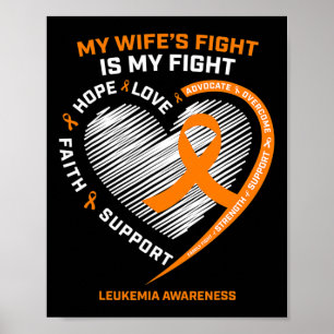 Poster Leucemia Sensibilização Mulher e Leucemia Masculin