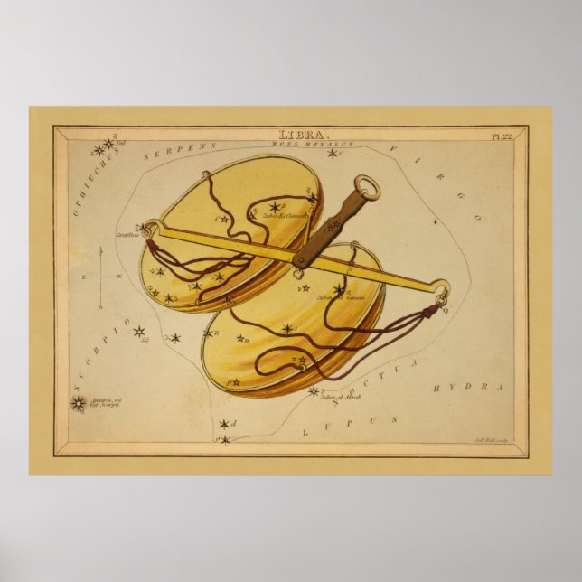Pôster Libra - Sinal de Vintage da Imagem Zodiac (Frente)