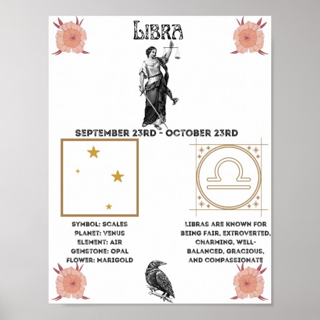 Poster Libra Zodiac (Frente)