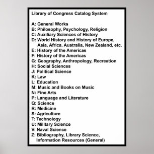 Poster Library of Congress Catalog System: White w Header