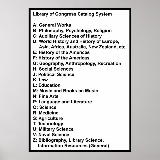 Poster Library of Congress Catalog System: White w Header (Frente)