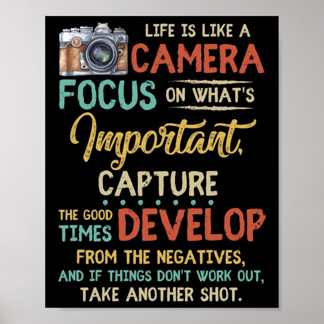 Poster Life Is Like A Camera Focus On What's Important (Frente)